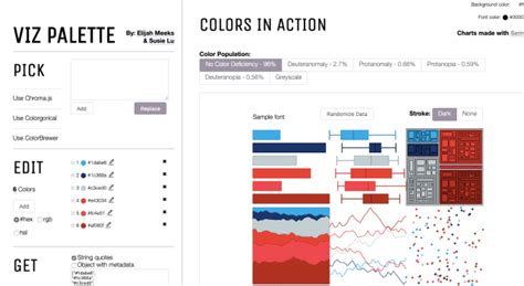 Image result for Color Pattern for Scientific Plot