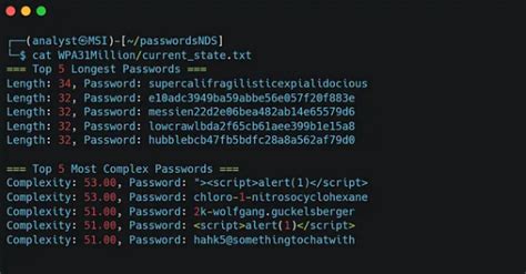 WiFi Passwords List に対する画像結果