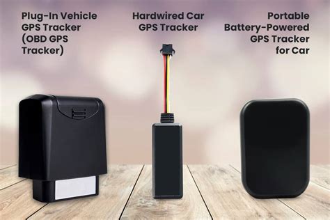 Image result for GPS-enabled Tracking Devices