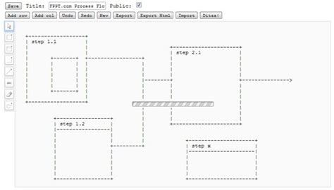 Image result for ASCII Flowchart