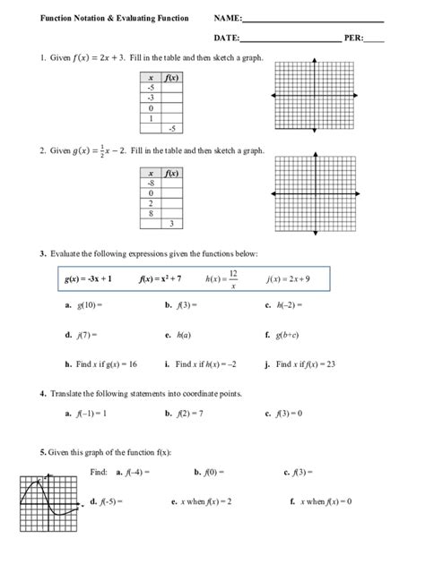 Image result for Evaluate Functions Worksheet PDF