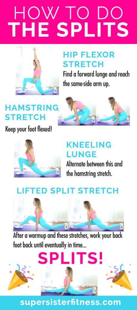 Toradh íomhá ar Quick Splits