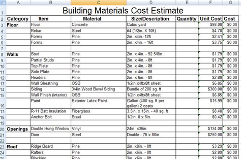 Afbeeldingsresultaten voor How to Calculate Construction Material Cost