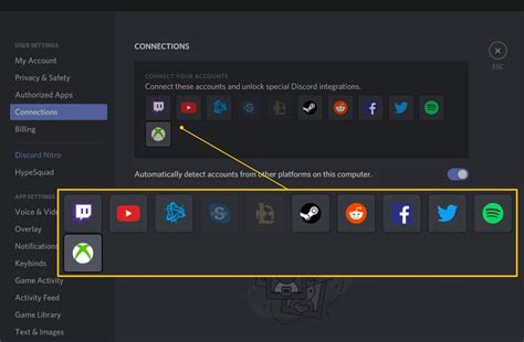 Image result for Discord Overview