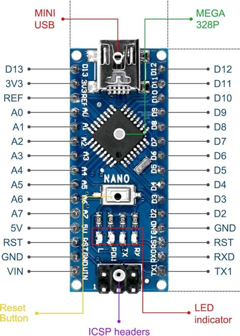 How to Power Arduino Nano 5V に対する画像結果