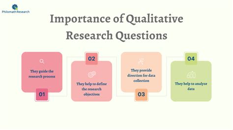 Image result for Example of Qualitative Questionnaire