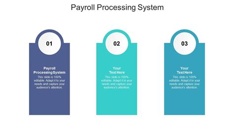 Image result for Payroll Process PowerPoint Presentation
