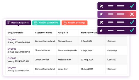 Image result for Enquiry Management