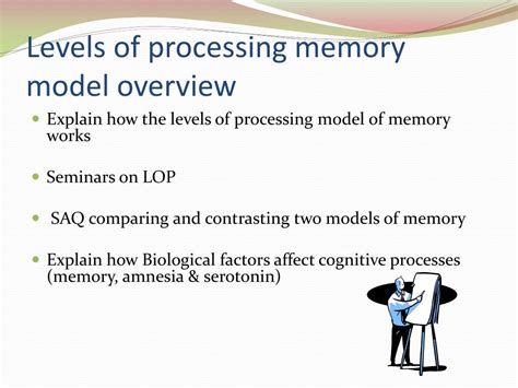 Image result for Memory Processing Model