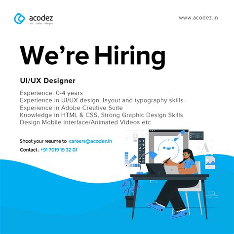 Image result for UI/UX Design Job Description