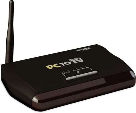 Amazon.com: KWorld KW-SA240 TV Wireless PC to TV High Res Wireless PC ...