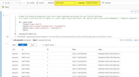 Toradh íomhá ar Serverless SQL Pool Architecture
