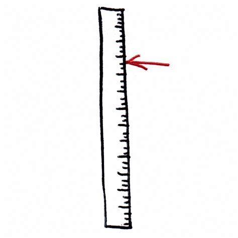 Inches Visualizer-साठीचा प्रतिमा निकाल