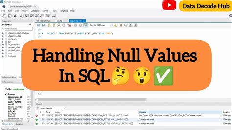 Image result for MySQL Null