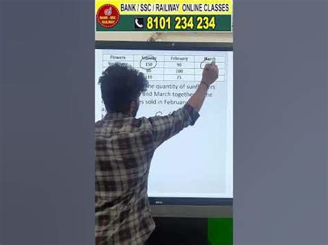 Afbeeldingsresultaten voor Data Interpretation Easy Tricks