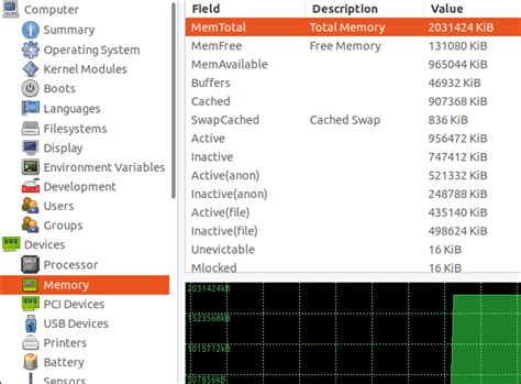 Image result for Device Manager for Linux