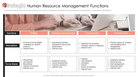Human Resource Management Function માટે ઇમેજ પરિણામ
