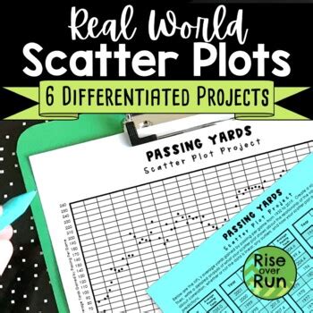 Image result for Scatter Plot Real-World Examples