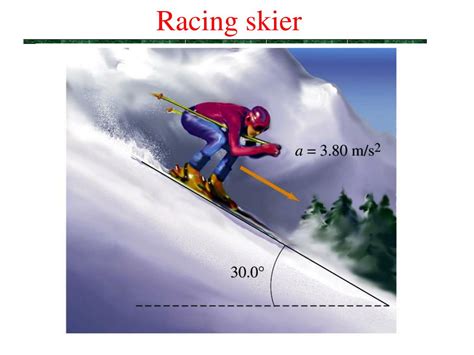 Image result for Projectile Motion Cliff Example