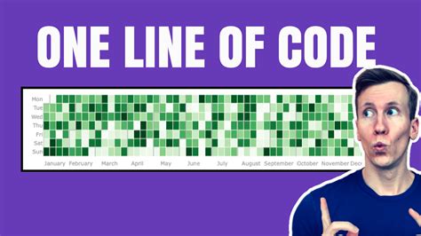 Yearly Maps Using Calendar Package in Python に対する画像結果