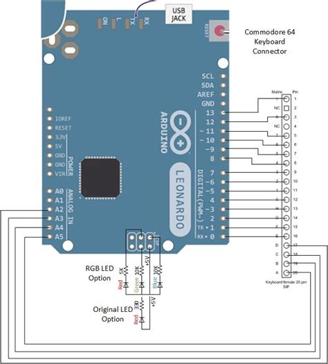 Image result for Arduino Leonardo Pin Mapping