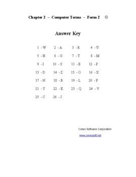 Image result for Computer Science Worksheets for High School