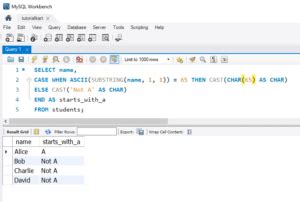 Image result for To Char Function in SQL