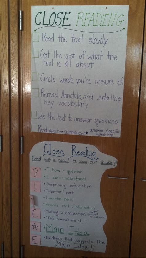 Image result for Iready Close-Reading