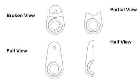 Image result for Isolated View Drawing