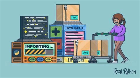 Image result for Importing Data with a Zip Python Code