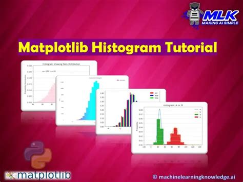 Image result for Matplotlib Histogram Pattern
