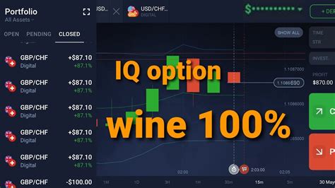 Toradh íomhá ar Option Trade Win