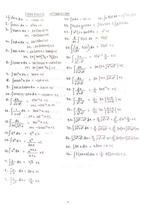 Formulas JEE に対する画像結果