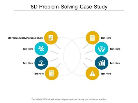 Toradh íomhá ar Problem Solving Case Study and Solution