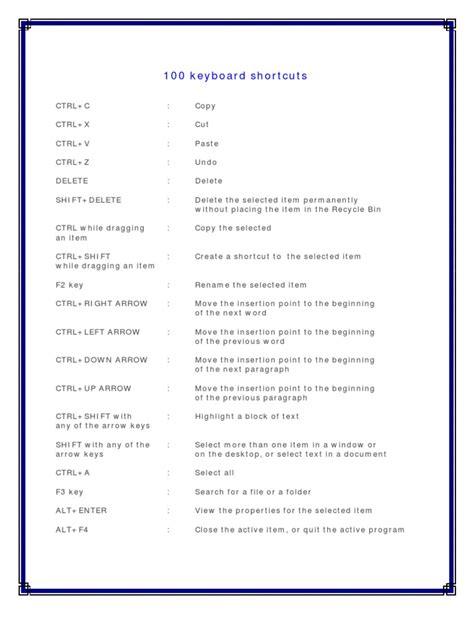 Image result for Command Line Interface Shortcut
