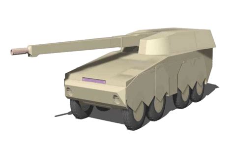 Image result for FCS Systems Models