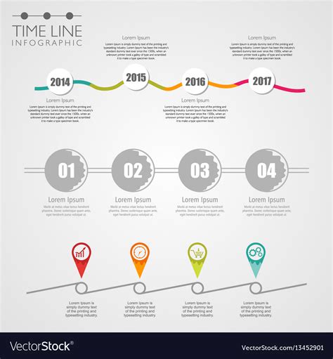 Image result for Timeline Model