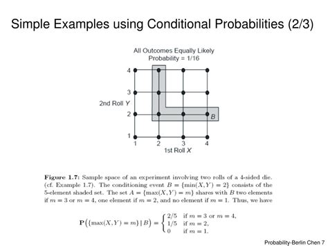 Image result for Conditional Probability Proof