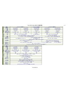 CX-Programmer Memory Card に対する画像結果