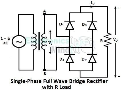 Image result for Full Bridge Rectifier Input Current