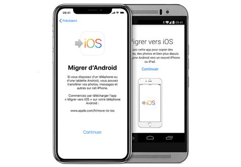 Image result for Migrer iOS Vers Android