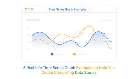 Image result for Time Series Graph Examples