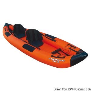 Image result for PVC Kayak
