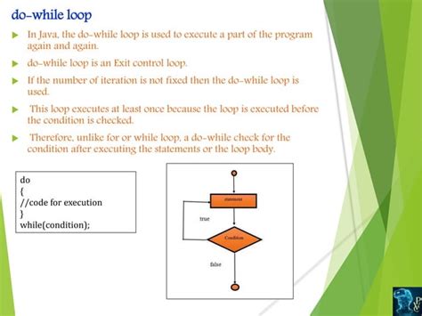 Image result for Letter Decrement Using Loop Java