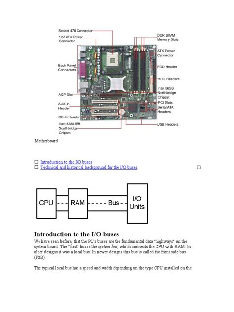 I/O Module Structure に対する画像結果