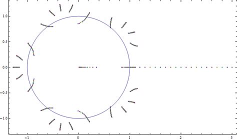 תוצאת תמונה עבור Merge Sort Simple Program in C++