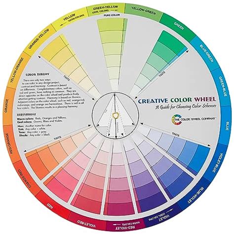 Image result for Color Wheel Color Schemes