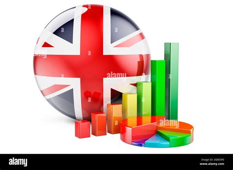 Image result for UK Dept Graph