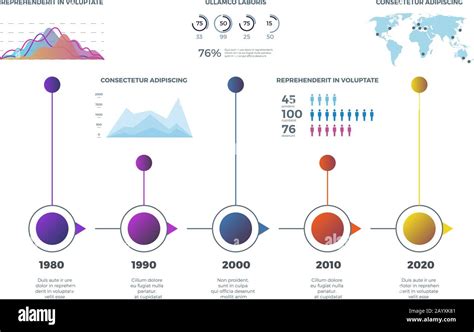 Project Timeline Chart Examples に対する画像結果