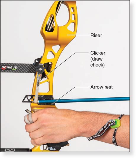 Image result for Archery Clicker